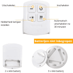 SparkPops™ Kit | Draadloze & Dimbare Ledverlichting met Afstandsbediening-Koopje.com