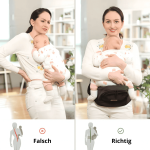 Falsch Richtig
