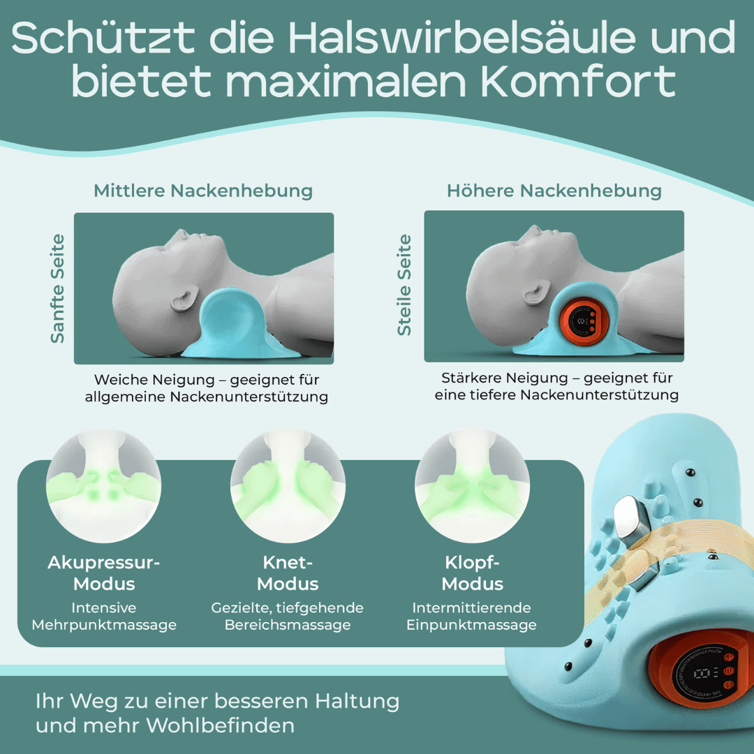 AcuTherapy Pro German (3)