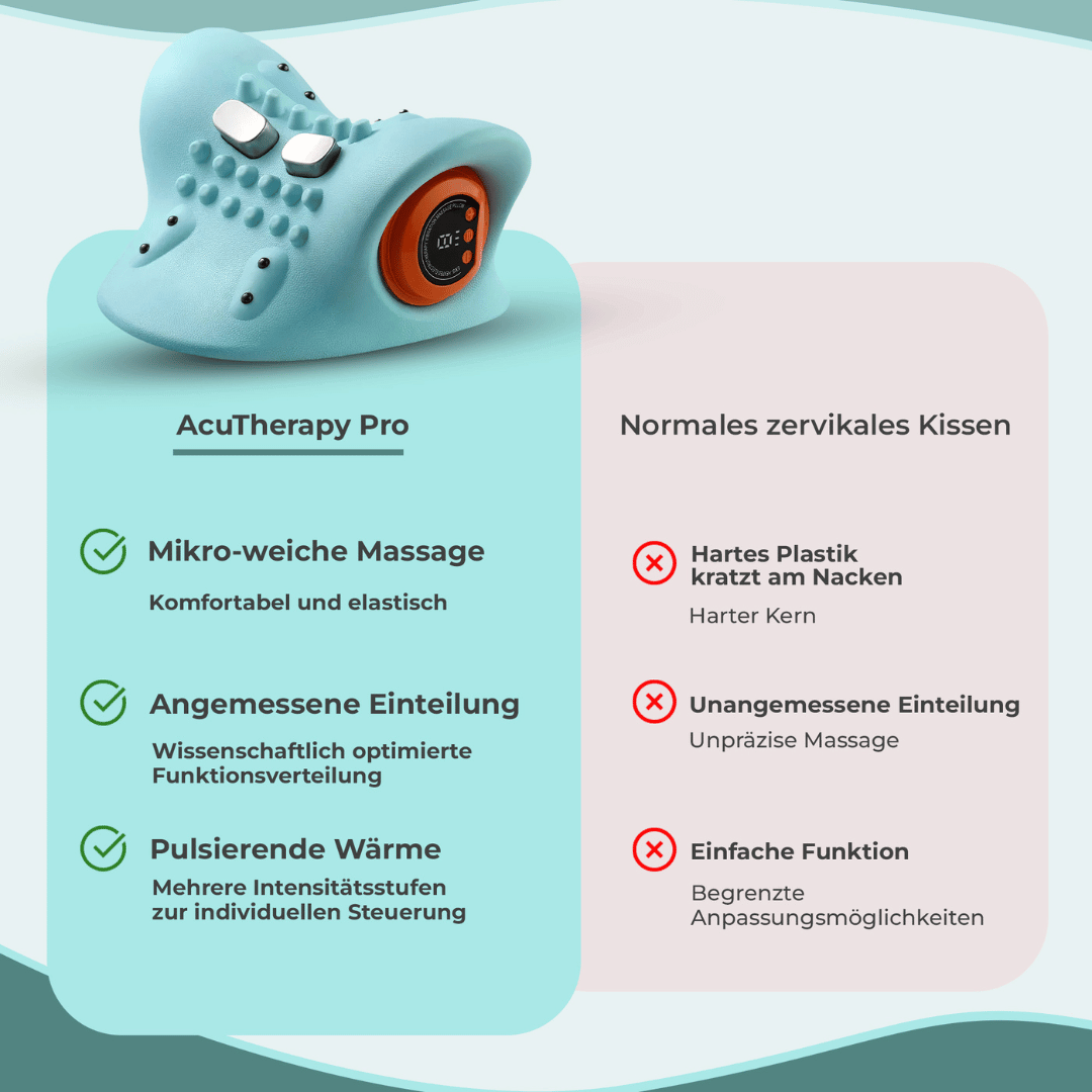 AcuTherapy Pro German (5)